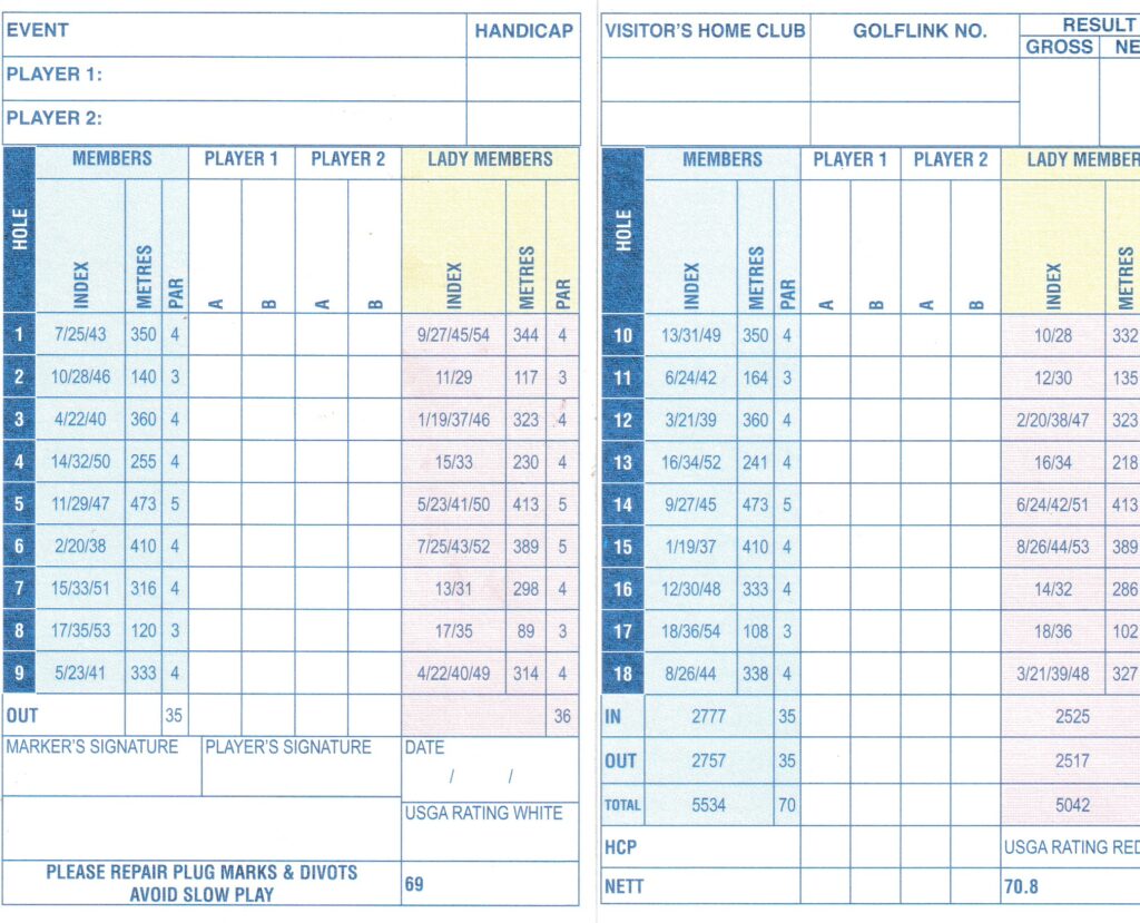 Score Card Colebrook Golf Club